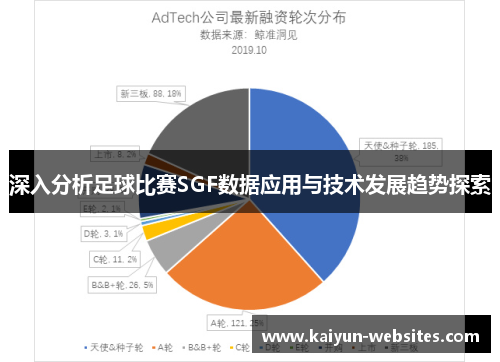 深入分析足球比赛SGF数据应用与技术发展趋势探索