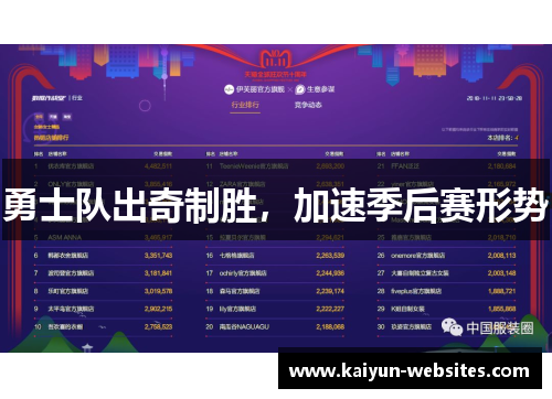 勇士队出奇制胜，加速季后赛形势